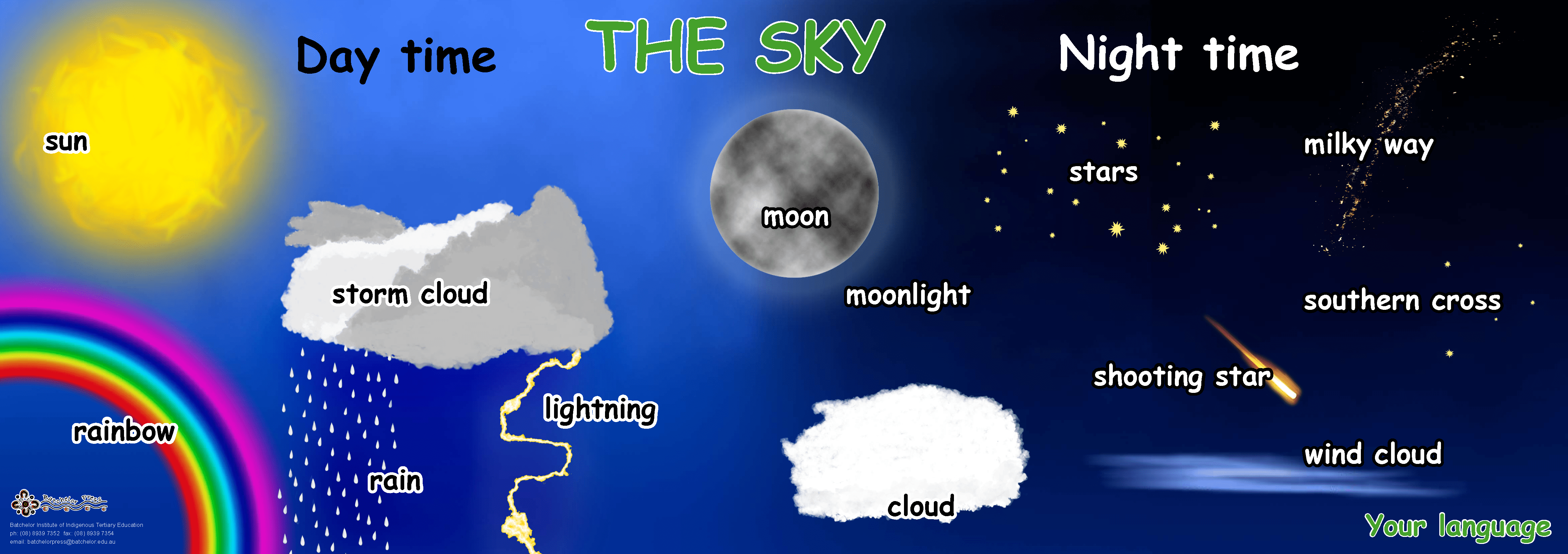 Posters & Cards Batchelor Institute Press Online Store